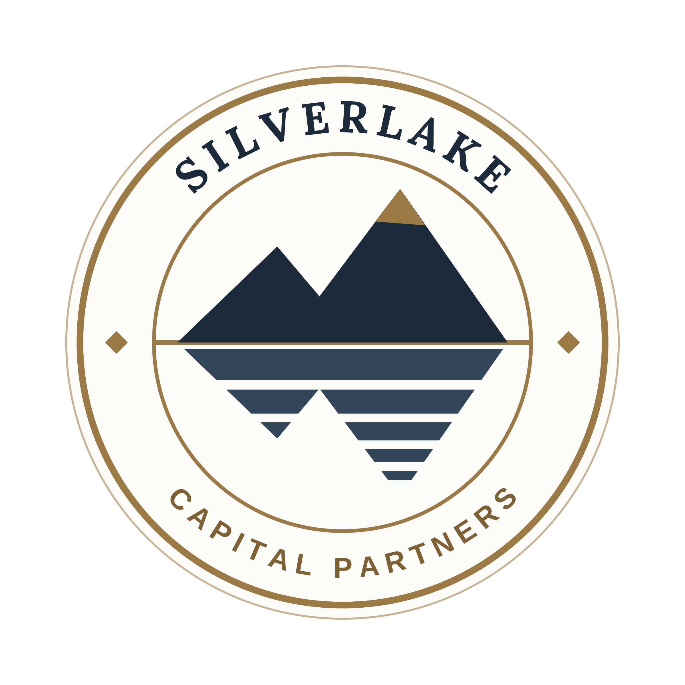 SilverLake Capital Partners