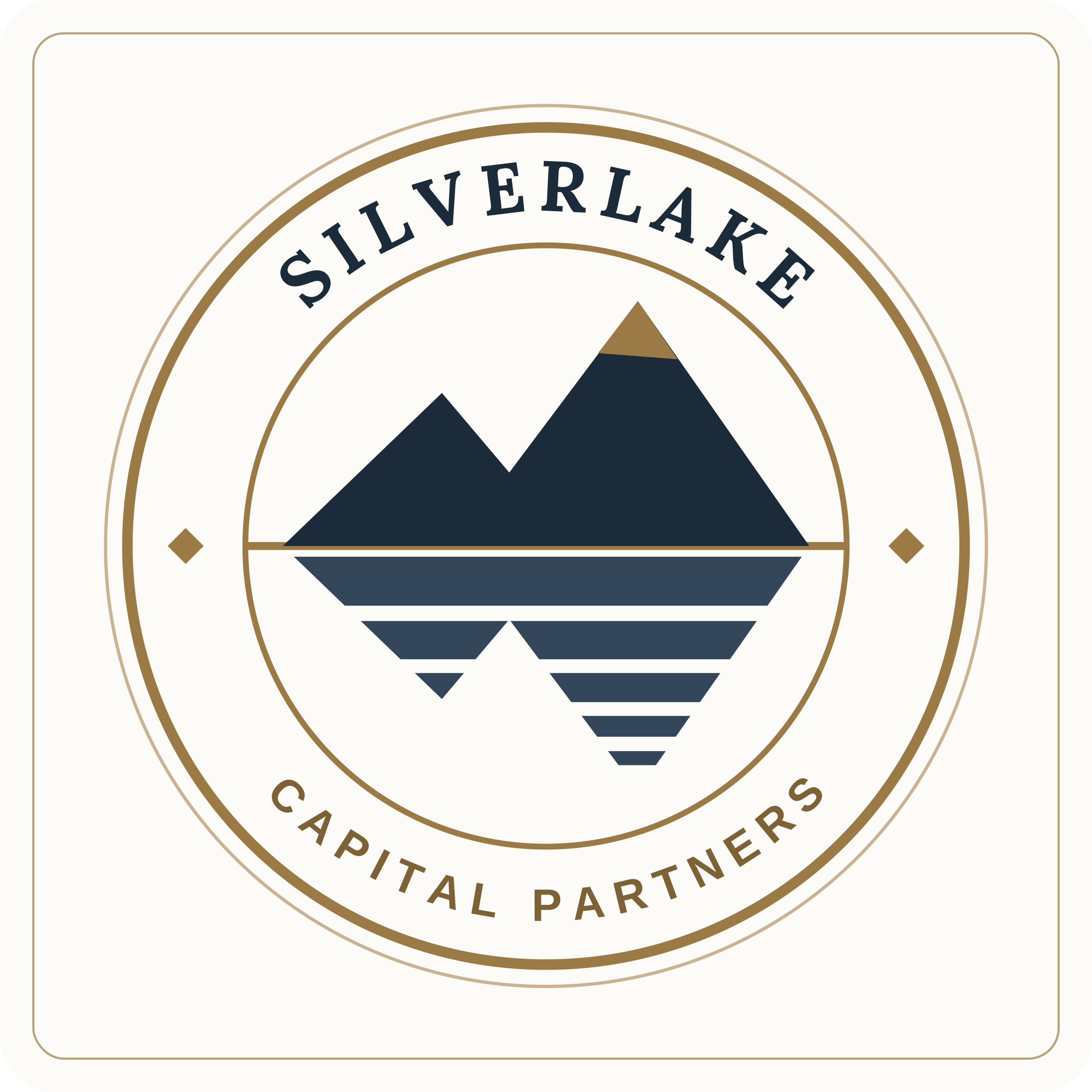 SilverLake Capital Partners